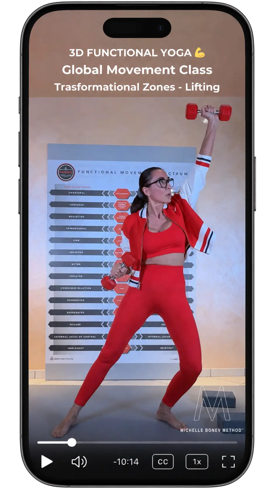 3D Functional Yoga class preview